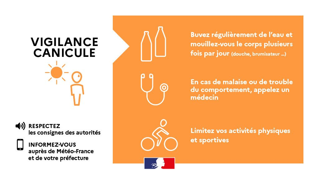 alerte ccanicule