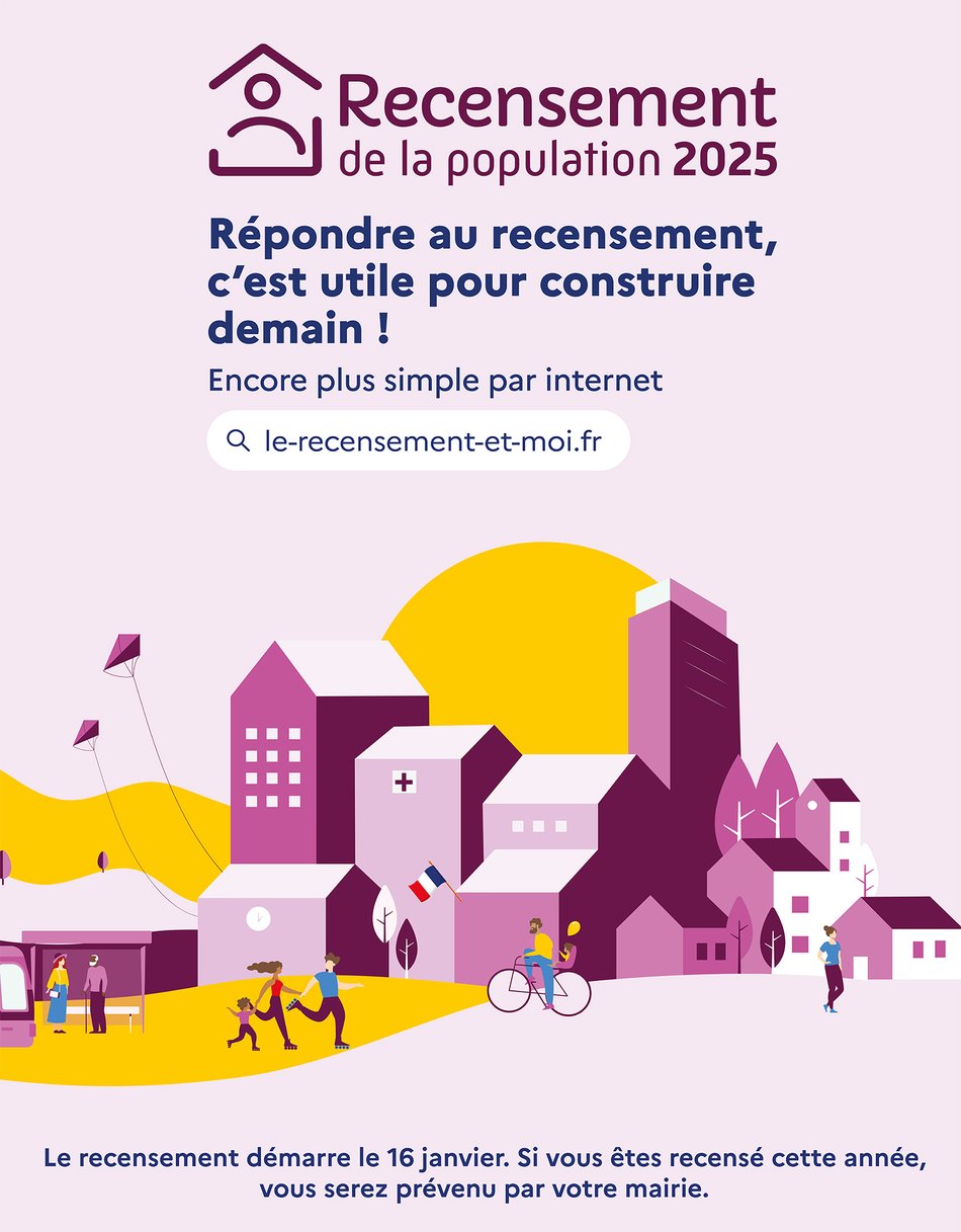 RECENSEMENT DE LA POPULATION DU 16 JANVIER AU 15 FÉVRIER 2025